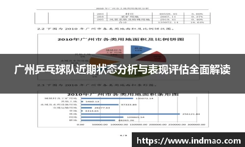 广州乒乓球队近期状态分析与表现评估全面解读